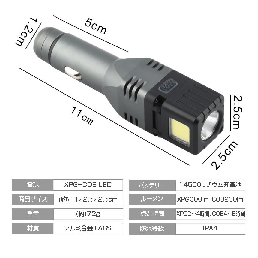 2個セット 懐中電灯 LED XPG COB 多機能 ワークライト 作業灯 LEDライト USB充電 非常時 脱出ハンマー 磁石 SIKAKUCOB_画像6