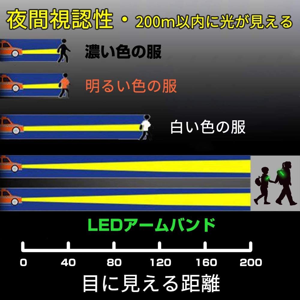 新品未使用送料無料 LEDアームバンド バンドライト セーフティバンド 安全ライト ランニングライト ワンタッチ点灯 安全確保 発光