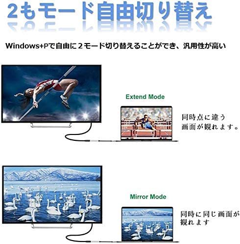 HDMI アダプタ ケーブル 変換 USB ノート PC パソコン_画像3