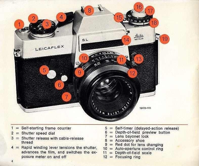  Leica Leica FLEX SL. owner manual / English version / original version ( used )