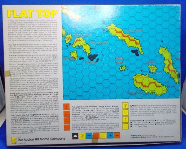 ユニット未使用 海外版 Flat Top (日米航空母艦の戦い -ソロモン海の死闘-) Avalon Hill ボードゲーム 昭和レトロ 当時物_画像4