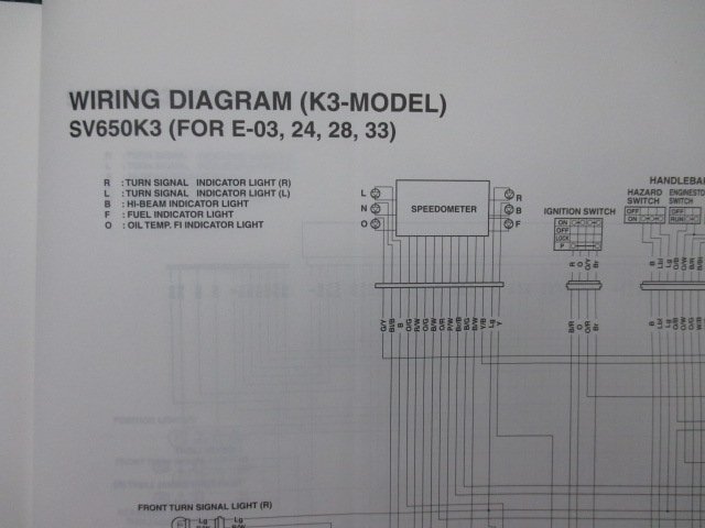 SV650 S サービスマニュアル 4版 スズキ 正規 中古 バイク 整備書 配線図有り 英語版 LP 車検 整備情報_99500-36123-01E