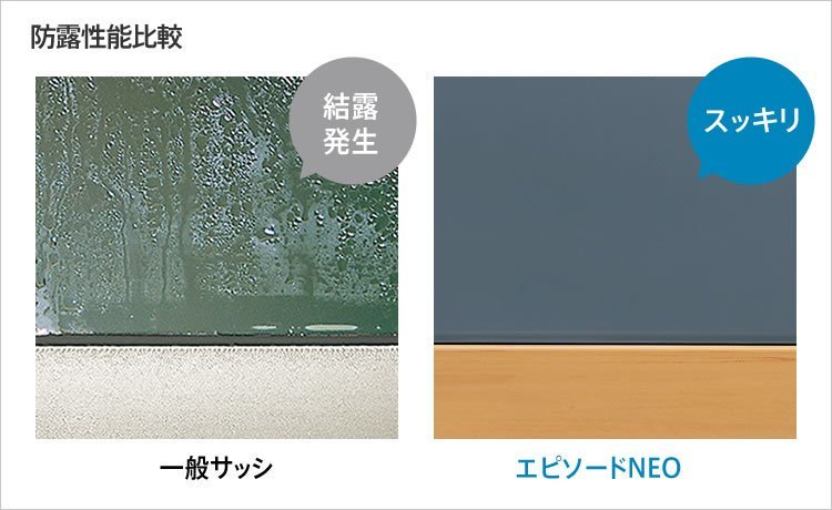 宅送] ☆【DIY】 Ykkap アルミ＋樹脂複合サッシ エピソードNEO W1780