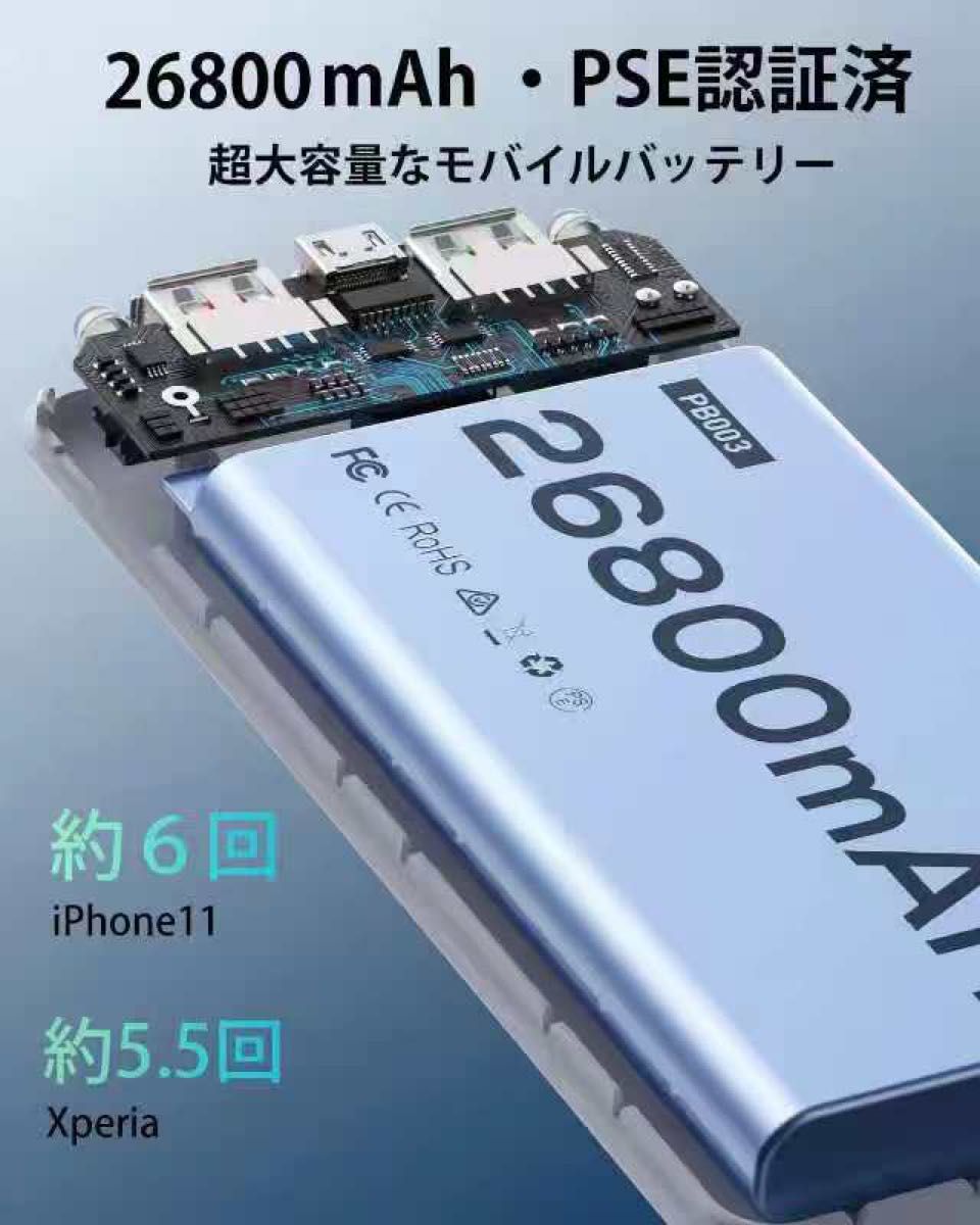 モバイルバッテリー 26800mAh 急速充電　3台同時充電可能・USB PD対応 高速充/蓄電
