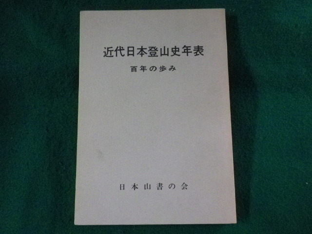 あれこれやっては観たが、あんまり効果がない そんな時銀線名人 あれこれやっては観たが、あんまり効果がない そんな時銀線名人