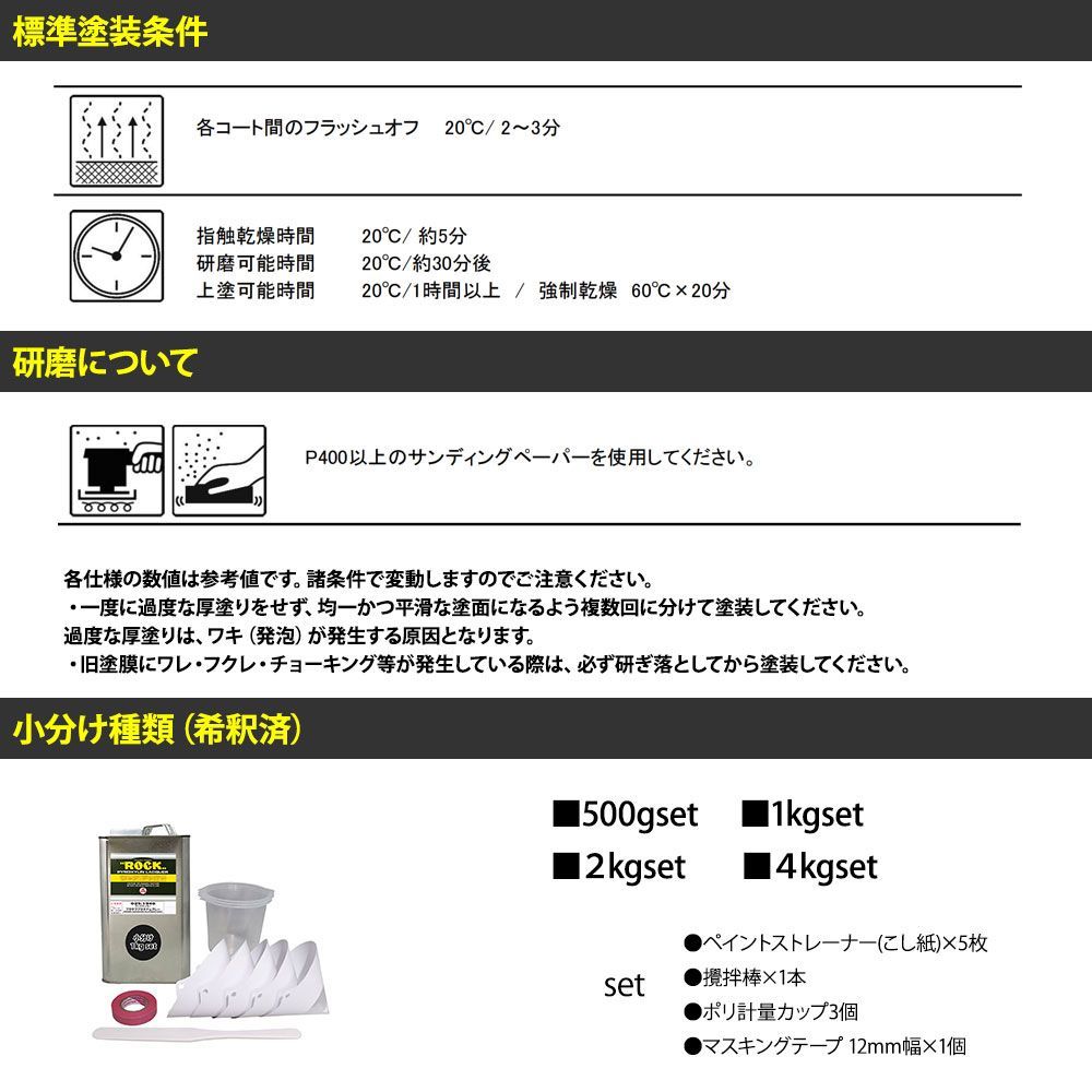 ロックラッカープラサフホワイト 1液型 500g(希釈済み) 道具セット付/ロックペイント プラサフ ホワイト 塗料 Z09_画像5