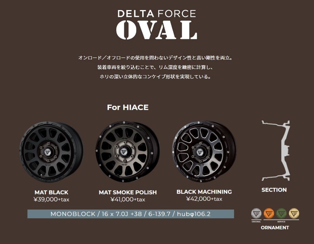 4本セット デルタフォース オーバル OVAL 16x7.0J 6/139.7 +38 BSM MUDSTAR マッドスター ラジアル M/T 215/65R16 WL ハイエース_画像4