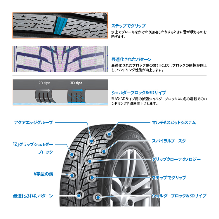 2022年製 スタッドレス 4本セット DELTAFORCE OVAL 17x8J 6/139.7+20 MB HANKOOK Winter I cept X RW10 265/65R17 ハイラックス プラド_画像9