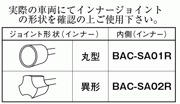 インプレッサ/WRX GGA 分割式ドライブシャフトブーツ BAC-SA01R フロント 片側 インナー 内側 スピージー製 送料無料_画像2