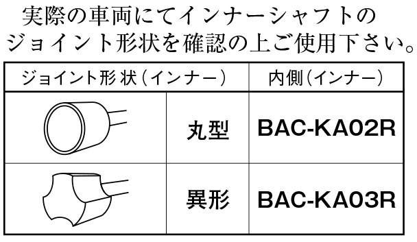 アルト/ラパン HA25S 分割式ドライブシャフトブーツ BAC-TG14R フロント 片側 アウター 外側 スピージー製 送料無料_画像3