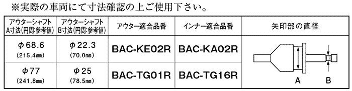 カルタス/クレセント AB34S 分割式ドライブシャフトブーツ BAC-TG16R フロント 片側 インナー 内側 スピージー製 送料無料_画像2