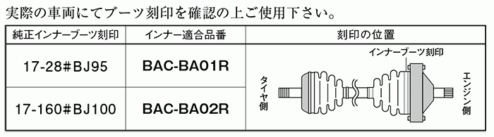  Canter FD501B division type drive shaft boot BAC-BA02R front one side inner inside side Spee ji- made free shipping 