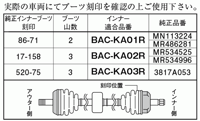 ミニカ H42V 分割式ドライブシャフトブーツ BAC-KA02R フロント 左右セット インナー 内側 スピージー製 送料無料_画像2
