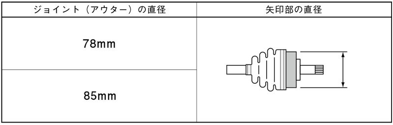 ポルテ NNP10 分割式ドライブシャフトブーツ BAC-TG03R フロント 左右セット アウター 外側 スピージー製 送料無料_画像2