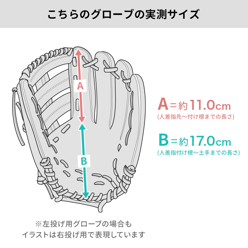 ー品販売 硬式グローブ ジュンケイ (高校野球対応)】 【新品 / 無料