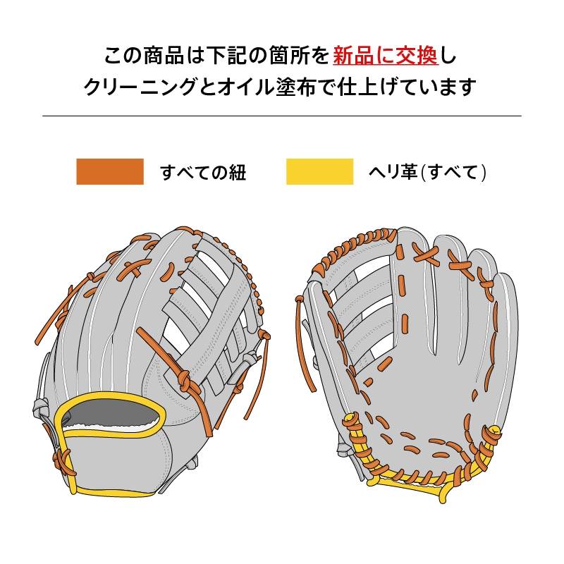 【デザインリメイク済み】 ジュンケイ 硬式グローブ / 外野手用 型付け済み (junkei グラブ)[KA137]_画像3