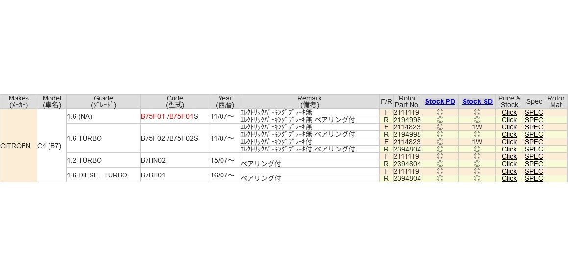 シトロエン C4 B75F01 B75F01S B7HN02 B7BH01 フロントスリットローター&ブレーキパッド セット 2111119SS 2314538_画像9