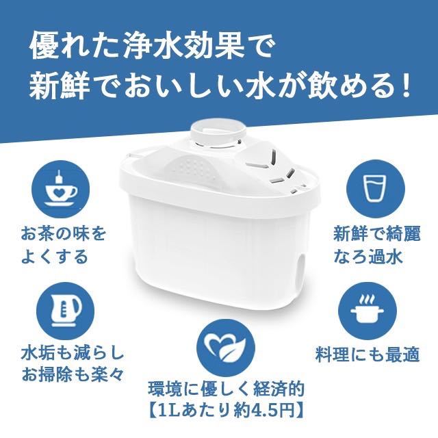 ブリタ（マクストラ）互換 カートリッジ ポット型 浄水器 6個セット SALE_画像2