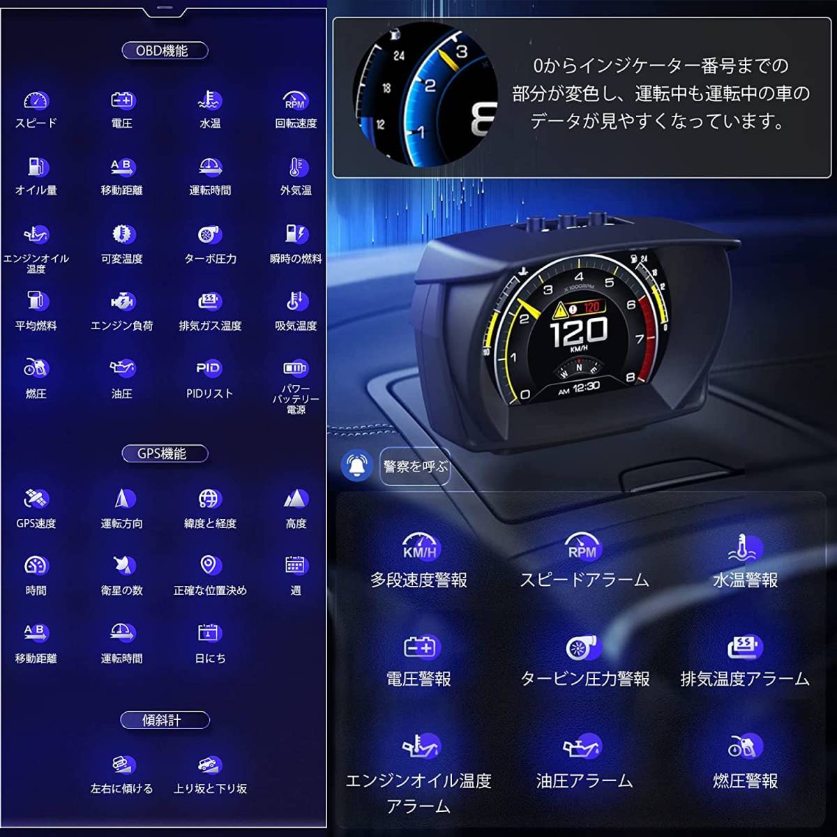 A700 HUD 傾斜計OBD2+GPSモード、トラブルシューティング、車両データの監視、すべての車両用_画像4