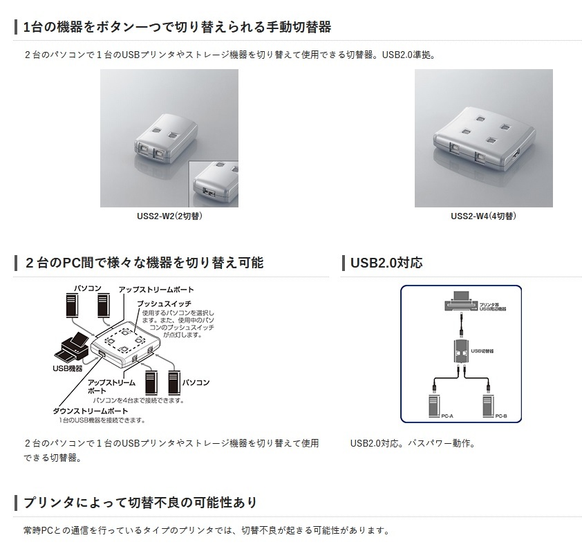 ★匿名取引・送料無料 ELECOM エレコム USB 切替器 USS2-W2 USBケーブル2本付