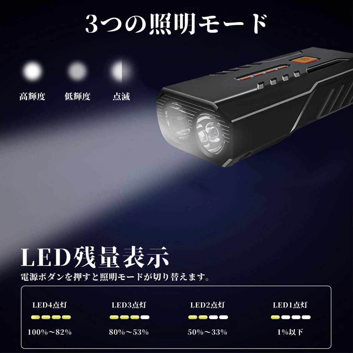 【新品・未使用】6000mAh 自転車用LEDライト_画像3