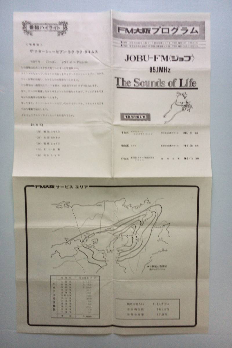 FM大阪　番組表　1976年1月_画像1