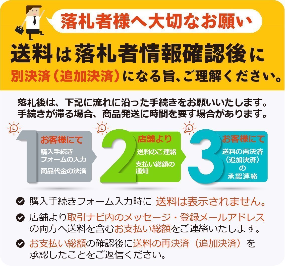 新潟 (1) 田植機 ミラー サイドミラー 部品 パーツ 中古品 ■N23072859_画像10