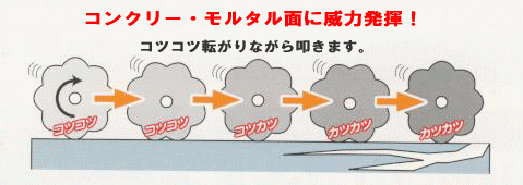 土牛産業 カボチャ玉打診棒 レギュラー 8段伸縮ステンレス管 ゴムグリップ_画像2