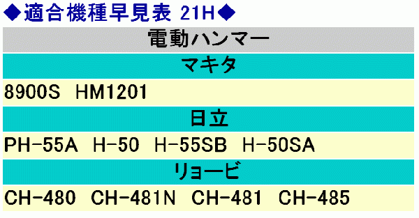  camel rebar strike included adaptor 21H×265mm inside diameter 20Φ