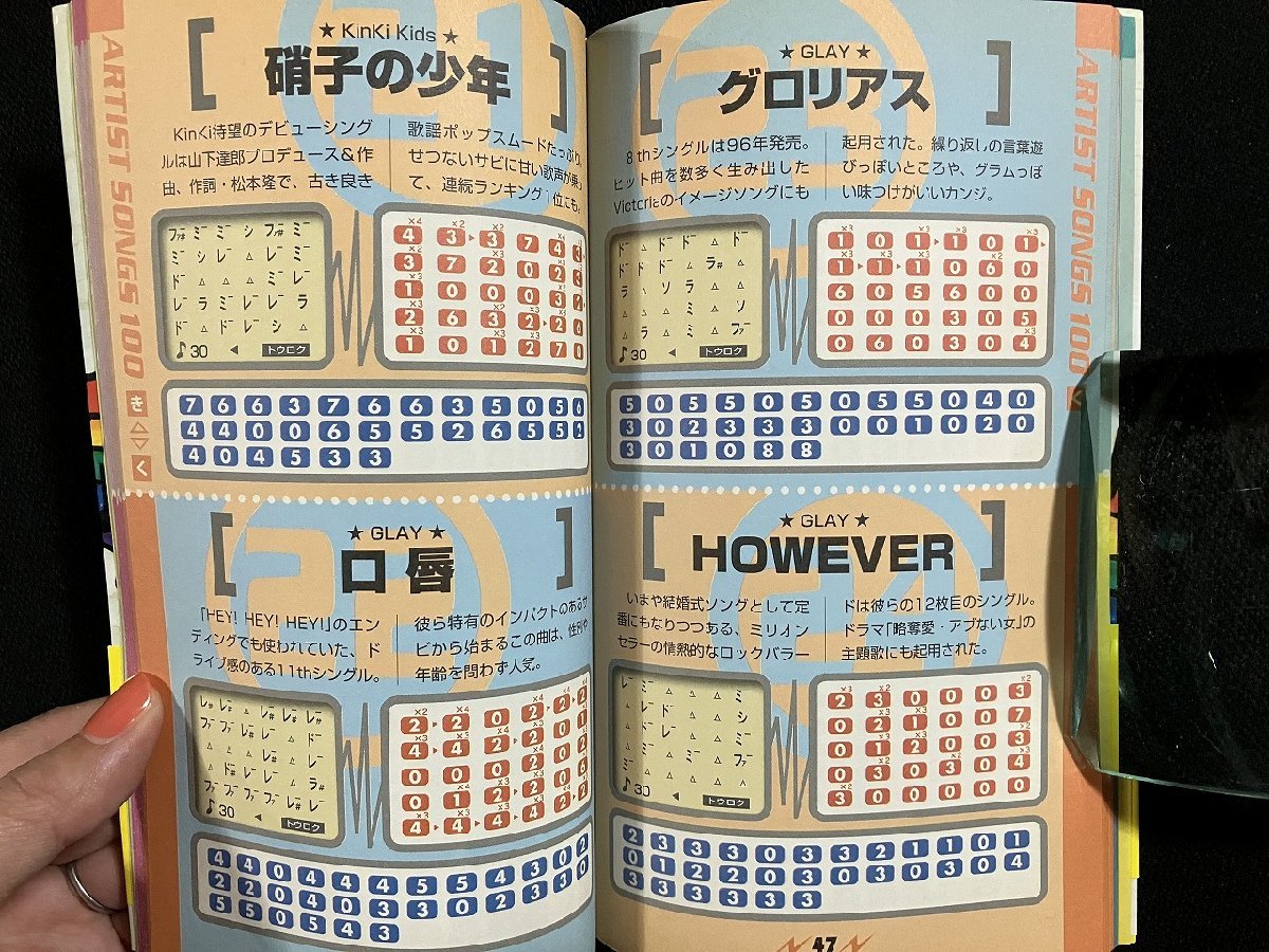 ｇ◎　ケータイ着メロ　ドレミBOOK　1998年第9刷　双葉社　ガラケー　携帯　/A14_画像4