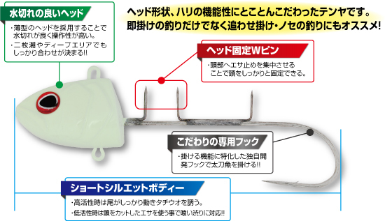 オーナー　掛獲船太刀魚テンヤ　50号　イワシ_画像4