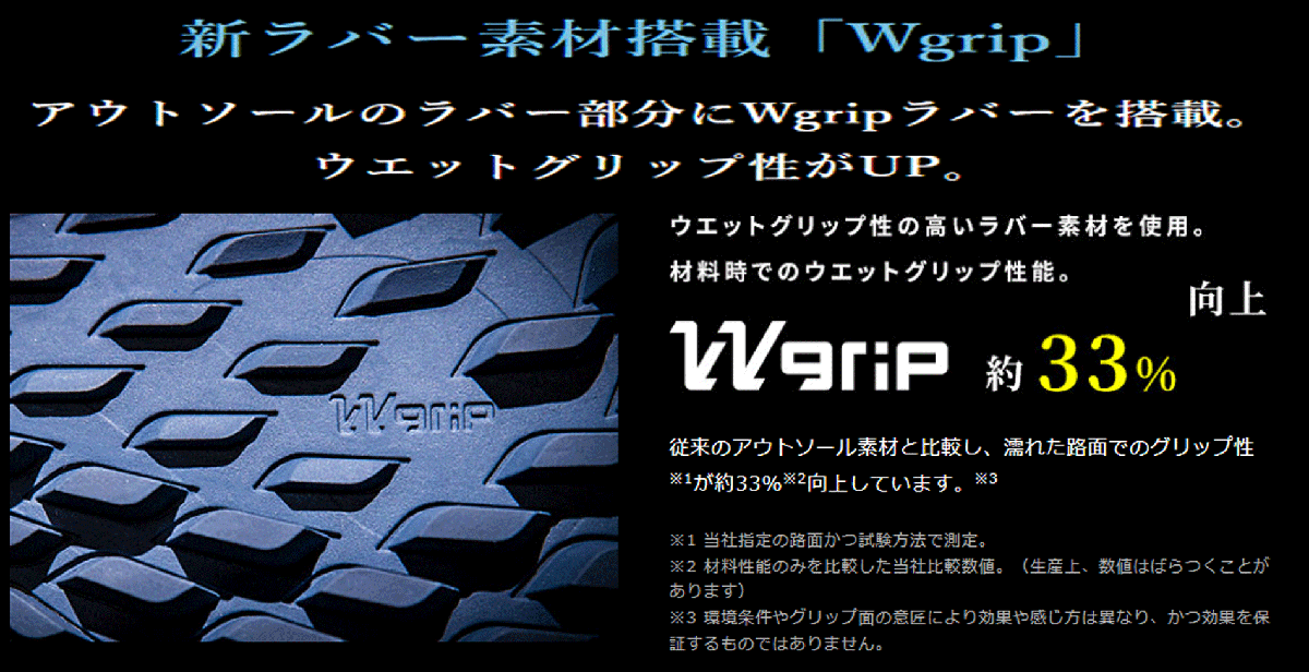 新品■ミズノ■2023.4■ジェネム WG GTX ボア スパイクレス■51GQ2300■グレー／ネイビー■28.0CM■幅広:4E(EEEE)■ゴアテックス／防水■