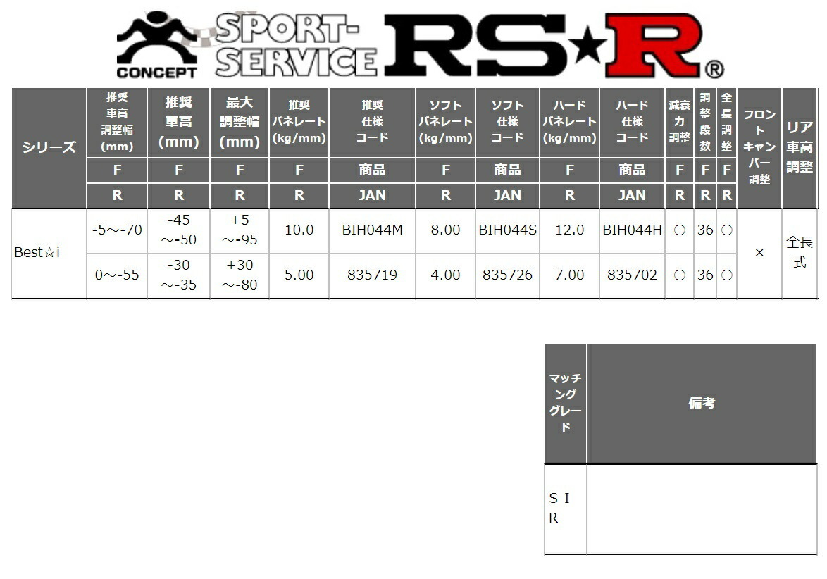 RSR シビック EG6 車高調 リア車高調整:全長式/推奨バネレート仕様 BIH044M RS-R Best-i ベストi_画像2