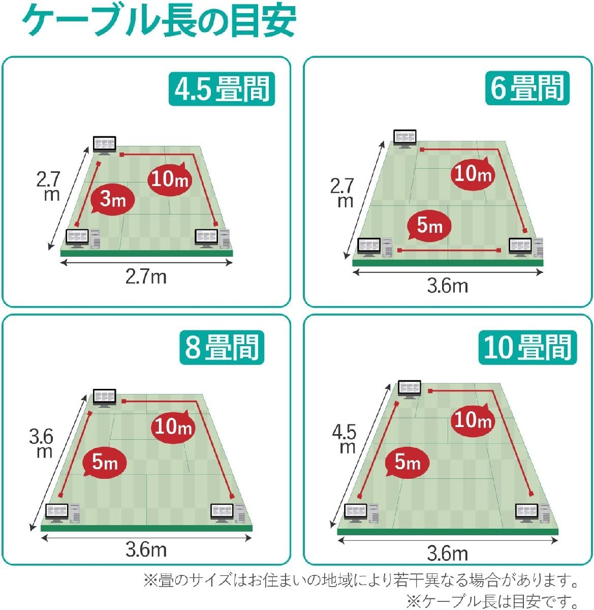 0818-6 店頭品 エレコム LANケーブル CAT6A 7m ツメが折れない cat6a準拠 スーパースリム ブラック LD-GPASST/BK70_画像8