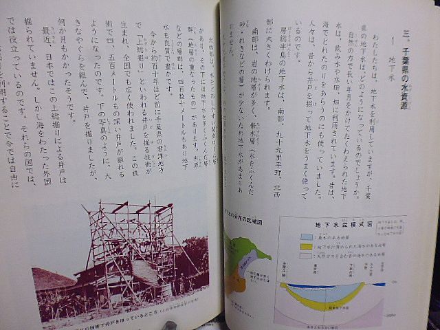 水のはなし　千葉県企画部水政課編集　千葉県の小学四・五年生用の学習資料　利根川などの水資源開発、水利用の状況、再利用、節水対策_画像7