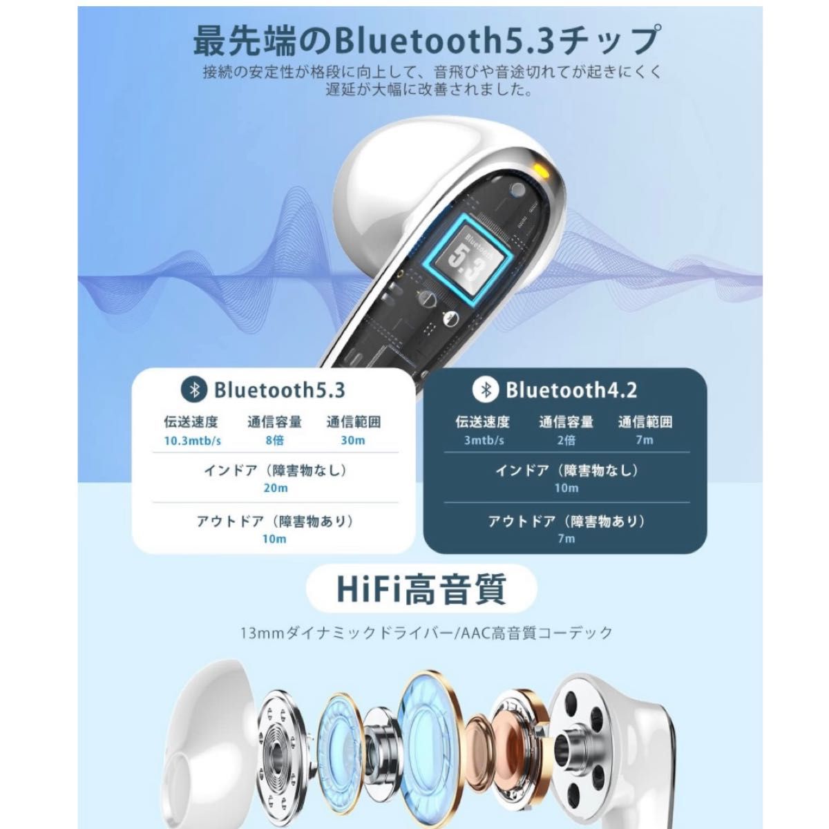 Bluetooth ワイヤレスイヤホン Bluetoothイヤホン イヤホン 高音質 ペアリング 自動