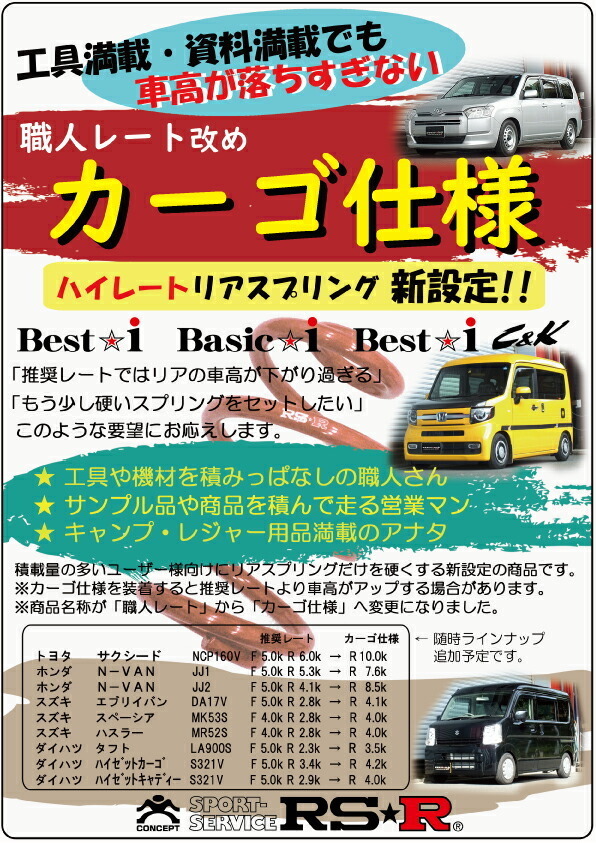 RSR 車高調 Basic☆i カーゴ仕様 プロボックスバン NCP160V H26/9～ FF 1500 NA_画像2