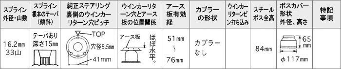 大恵 ステアリングボス カムリ CV20 CV30 SV21 SV22 SV25 SV30 SV32 SV33 SV35 VZV20 VZV30 VZV31 VZV32 VZV33 S60.8～H7.8 エアバッグ無車_画像3