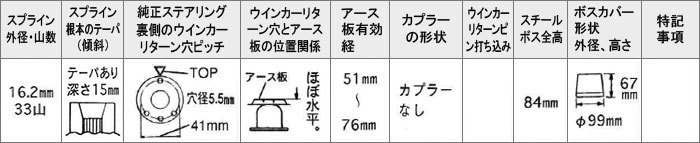 Daikei large . steering gear Boss Starlet EP91 EP95 NP90 H8.1~H11.7 air bag attaching car 