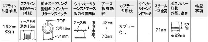 Daikei 大恵 ステアリングボス セリカ TA/RA/MA40-63系 S52.8～S60.7 エアバッグ無車_画像3