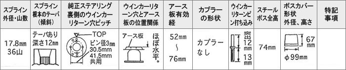 Daikei 大恵 ステアリングボス フェアレディZ S30系 S130系 S44.10～S58.8 エアバッグ無車_画像3