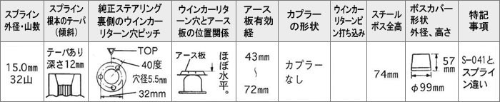 Daikei 大恵 ステアリングボス ミニキャブトラック U41T U41TP U42T U42TP S62.10～H11.1 エアバッグ無車 660cc含む_画像3