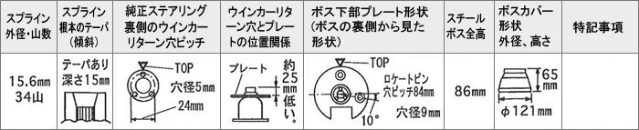 Daikei 大恵 ステアリングボス キューブ ANZ10 AZ10 Z10 H10.2～H14.9 エアバッグ付車_画像3