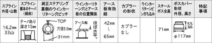 Daikei 大恵 ステアリングボス ミゼットII K100C K100P H8.4～ エアバッグ無車_画像3