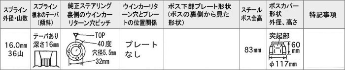 Daikei 大恵 ステアリングボス グランディス NA4W H17.5～ エアバッグ付車_画像3