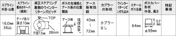 Daikei 大恵 ステアリングボス カペラ GC GD GV系 S54.4～H8.7 エアバッグ無車_画像3