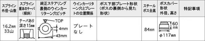 Daikei 大恵 ステアリングボス MR-S ZZW30 H16.2～H19.7 エアバッグ付車 後期 シーケンシャルミッション車除く_画像3