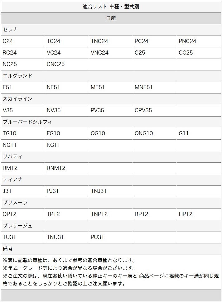 [純正品質][即日発送]日産/ニッサン/セレナ/ティアナ/プリメーラ/プレサージュ/ブランクキー/カギ/キーレス 鍵/スペアキー/TG10/C24/RM12_画像5