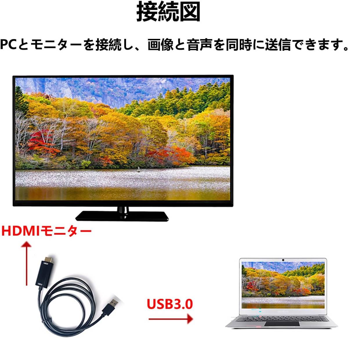 USB - HDMIアダプターケーブル オーディオ付き Windows 11/10/8/7、USB 3.0 - HDMIオス HD 1080P モニターディスプレイ (1.5M)