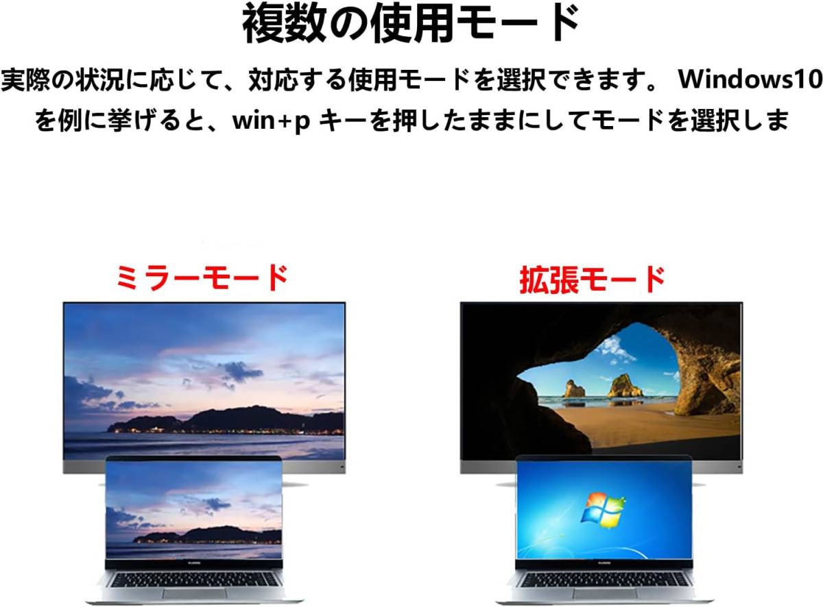 USB - HDMIアダプターケーブル オーディオ付き Windows 11/10/8/7、USB 3.0 - HDMIオス HD 1080P モニターディスプレイ (1.5M)